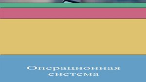 Смартфон Xiaomi Redmi Note 11S