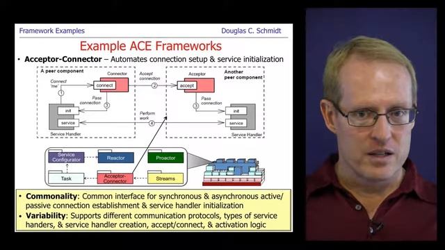 Framework Examples (Part 3) смотреть онлайн