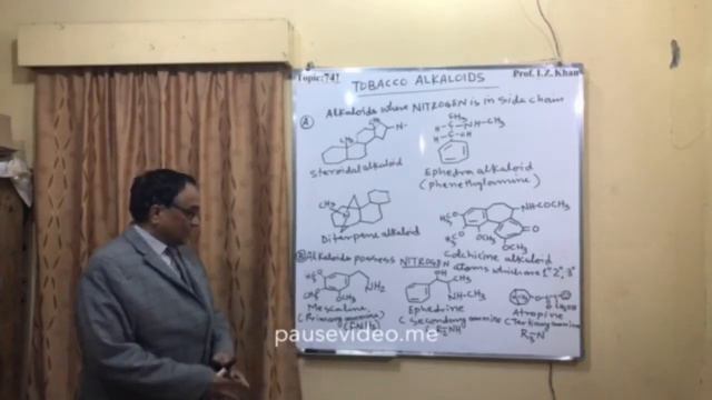 Lecture 741 Topic- TOBACCO ALKALOIDS смотреть онлайн