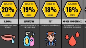 Вы Бы Выпили Это За 1000$ ?