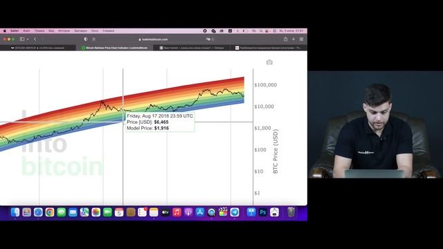 Дно уже близко??? Сильное движение по биткоину! Уже началось! смотреть онлайн