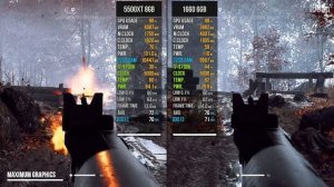 GTX 1660 vs. AMD RX 5500 XT  1080p - Test in 11 Games