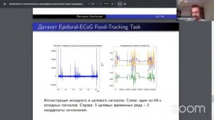 Защита магистерских работ Кафедры интеллектуальных систем 2022