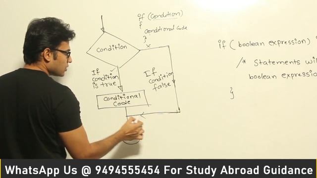 P and DS | Flow Control | Control flow if statement | Ravindrababu Ravula | Free GATE CS Classes смотреть онлайн