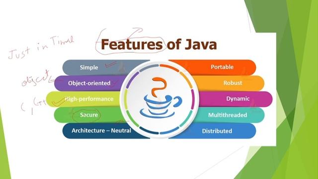 Let's talk a bit more on "Java History"-- video#02 || Java Beginners To Advance Course With DSA!! смотреть онлайн