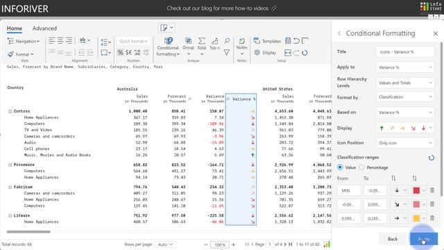 Advanced Conditional Formatting (Classification) in Power BI Table/Matrix