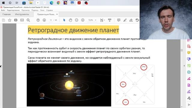 Ретроградность планет. Ретроградность планет в натальной карте и в транзите.