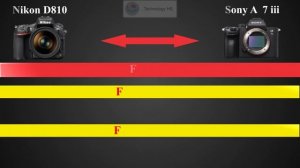 Nikon D810 VS Sony Alpha a7 III | Nikon D810 Review | Sony alpha a7 III Review