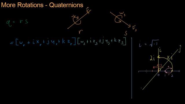 Math for Game Developers - Multiplying Quaternions (720p)