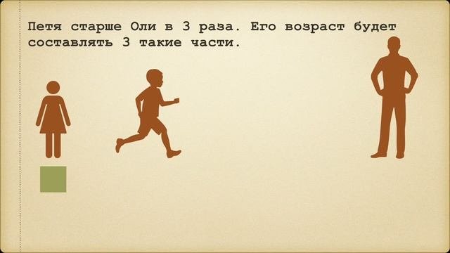 Логическая задача на части. Решаем, не составляя уравнение.