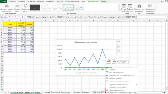создание диаграммы с дополнительной осью смотреть онлайн