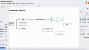 Проектирование БД: концептуальный уровень