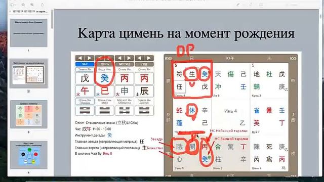 Деньги в картах рождения цимень (начало курса)