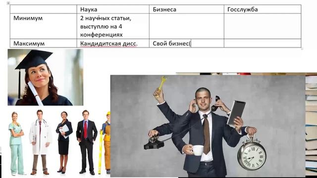 Как учиться в универе, чтобы не терять время даром / вуз как старт карьеры смотреть онлайн