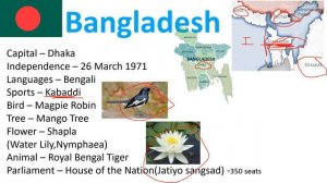 All facts about Neighbouring States | Symbols | Capital | Independence | Parliament | Language | Ma