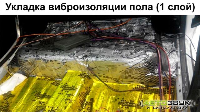 Дорогие подписчики. Решили поделиться нашим мини-обзором по шумоизоляции автомобиля Priora! смотреть онлайн