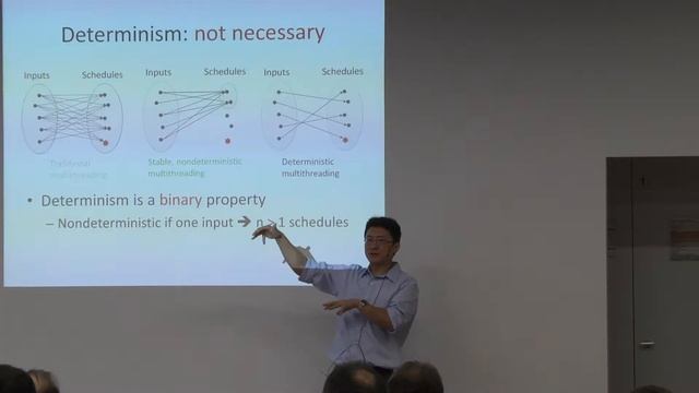 Stabilization in Concurrent Programming, Junfeng Yang