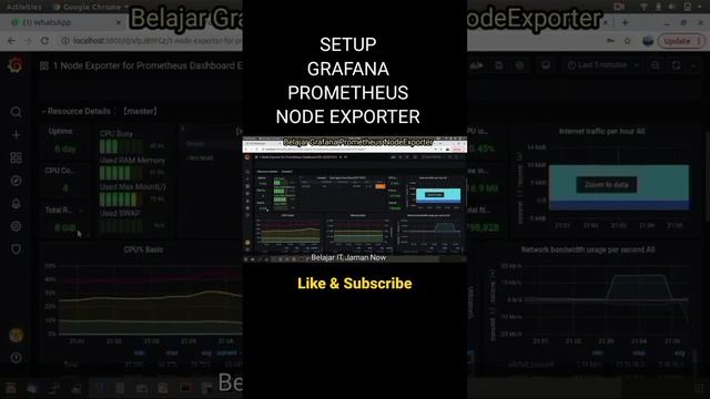 Setup Grafana Prometheus Node-Exporter