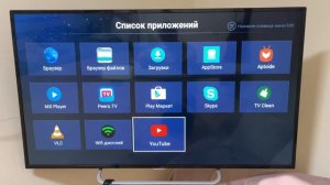 Что стало с телевизором спустя 3 года