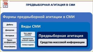 Участие средств массовой информации в информировании и предвыборной агитации