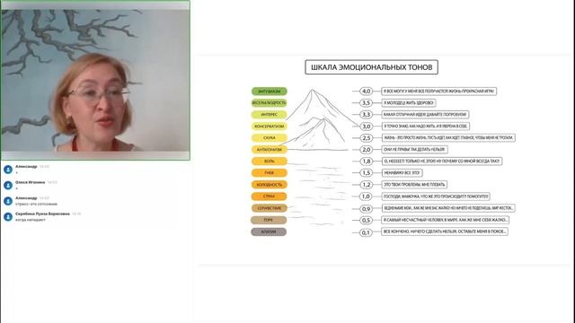 Вебинар «Сотрудники вне стресса мирное русло» 2022 09 20 смотреть онлайн