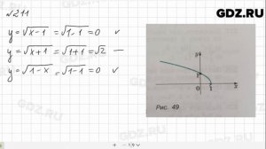 № 211 - Алгебра 9 класс Макарычев