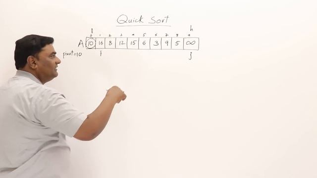 2.8.1  QuickSort Algorithm