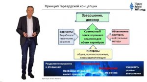 C дипломатией к успеху: техника ведения переговоров