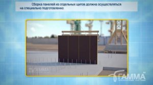 Монтаж и демонтаж опалубочных систем Гамма