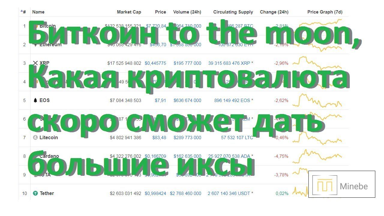 Биткоин to the moon, Какая криптовалюта скоро сможет дать большие иксы! смотреть онлайн