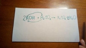 химическая реакция как понять