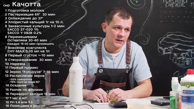 2 урок СЫРОВАРЕНИЯ