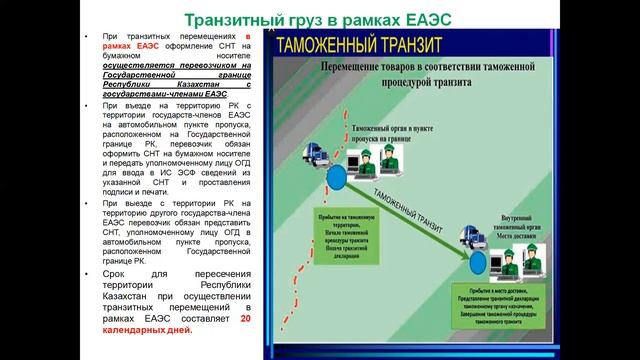 Сопроводительные накладные на товары. (проект Приказа по СНТ_01.06.2020) смотреть онлайн