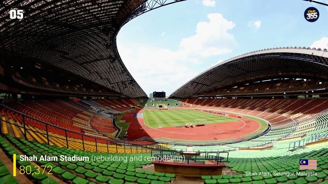 Top 10 Biggest Stadiums in Asia смотреть онлайн