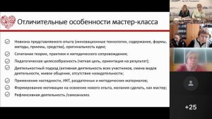 Вебинар по подготовке к региональному конкурсу "Сердце отдаю детям - 2022"