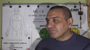 Убираем Воспаления Органа Мочевого пузыря точками Акупунктуры