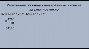 Умножение составных именованных чисел на двузначное число 4 класс