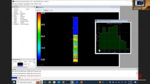 E443/543 Virtual Tissues, Lecture 5, Tracking and Fields, February 6, 2024