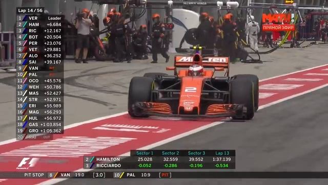 Прорыв Феттеля с последнего до 4-го места! Малайзия - 2017 смотреть онлайн