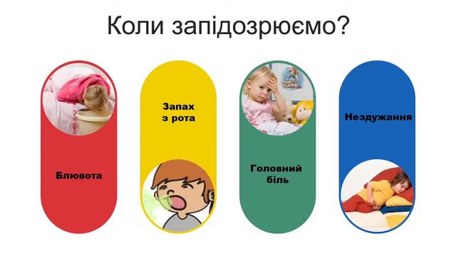 Підвищений ацетон смотреть онлайн