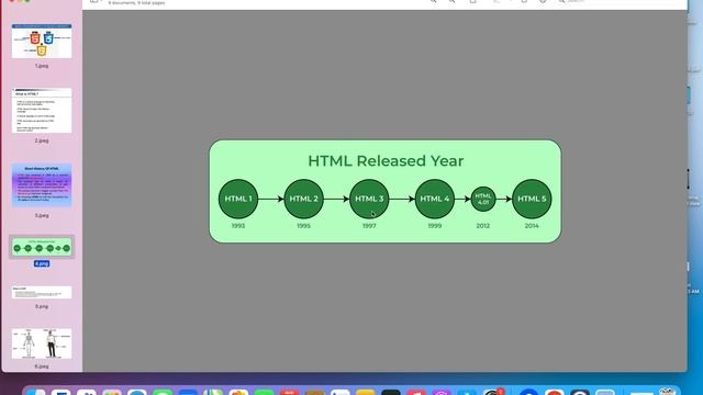 Introduction to HTML, CSS, JavaScript & How websites work? | Web Development Tutorials #1