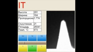 Определение плавкостных характеристик золы Leco AF 700