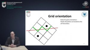 4. Structural grid. Layering