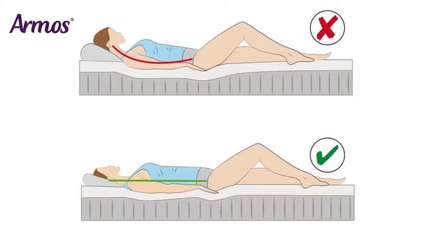 Ортопедический матрас Драйв Производство матрасов Armos смотреть онлайн