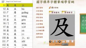 Chinese Characters Strokes 漢字筆順 SF System from 81-100