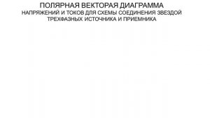 ВЕКТОРНАЯ ДИАГРАММА ТРЕХФАЗНОЙ ЦЕПИ при соединении обмоток звездой