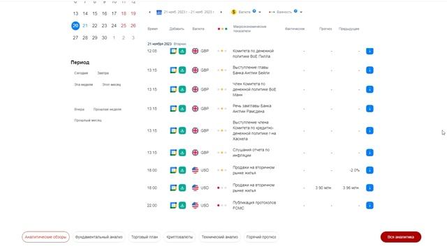 Прогноз на 21.11.2023 от Максима Магдалинина: Евро и фунт имеют все шансы продолжить рост смотреть онлайн