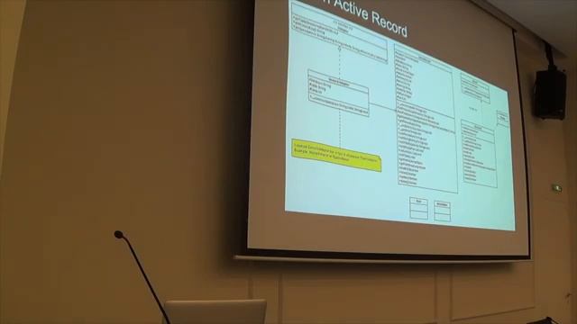 Бэкенд-митап в Туту.ру 17 октября 2019.Павел Иванов рассказывает о паттернах проектирования в РНР смотреть онлайн