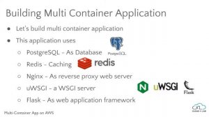 1 - Introduction || Deploy Multi-Container App on AWS