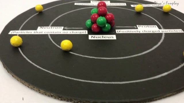 Bohr's atomic model of nitrogen atom | 3D atom model out of marbles | Easy DIY | Atom model project